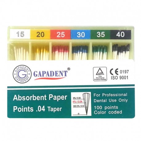 Conuri Hartie .04 15-40, 100 buc