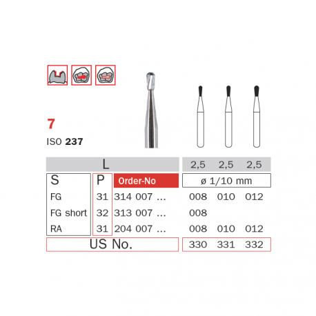 Freze extradure piesa cot tip para 7 008 - Diaswiss